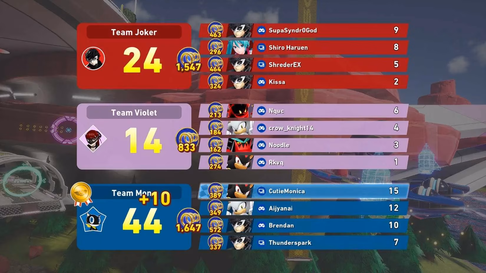 sonic-racing-crossworlds-joker-festival-2025-complete-guide-to-rewards-and-strategies-image-1